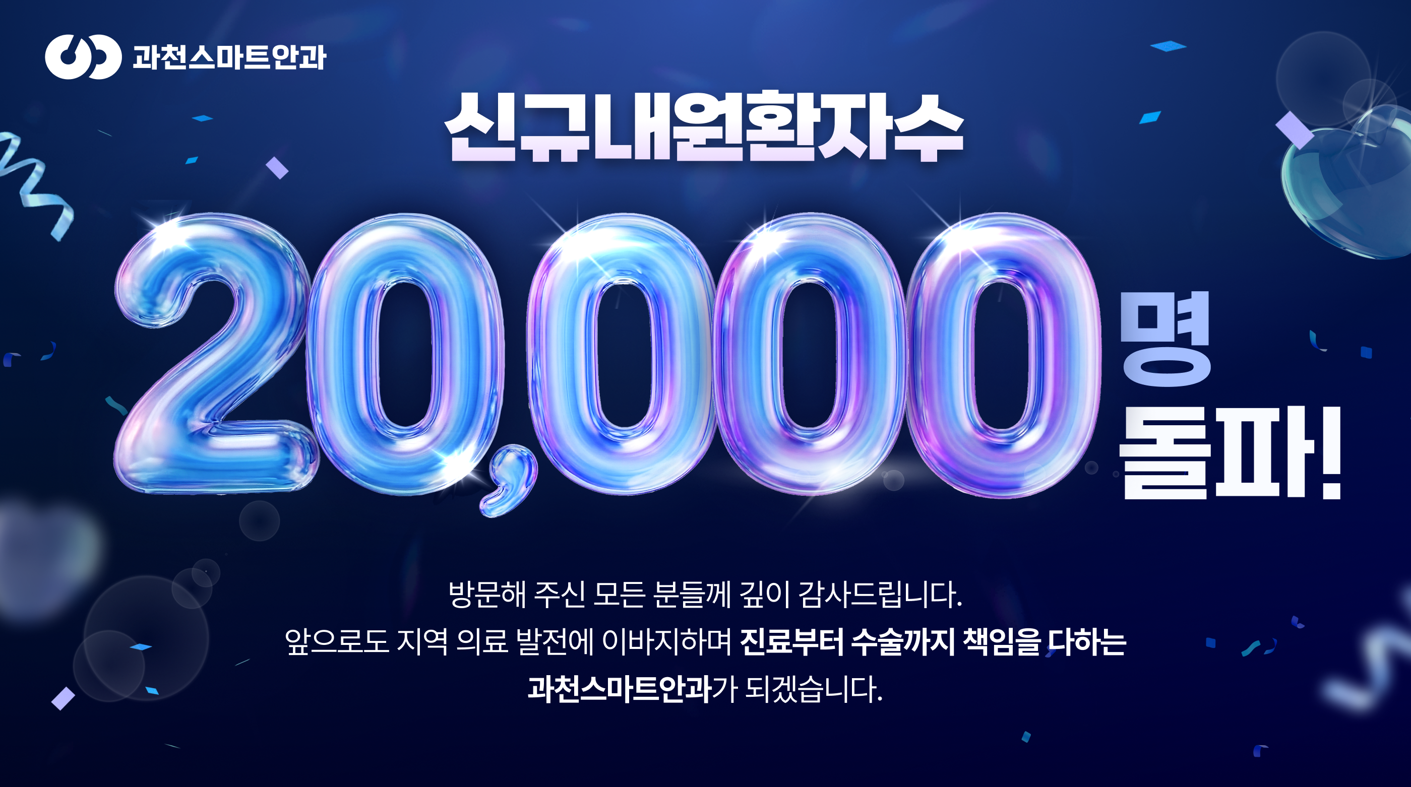 내원환자수 20,000명 돌파